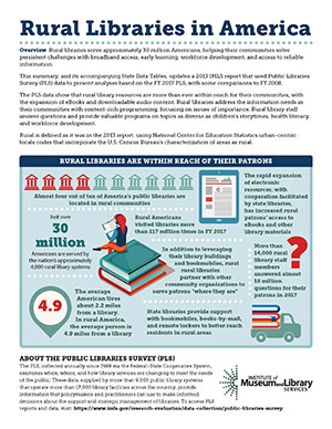 New infographics provide a snapshot of the nation’s approximately 4,000 small and rural library systems